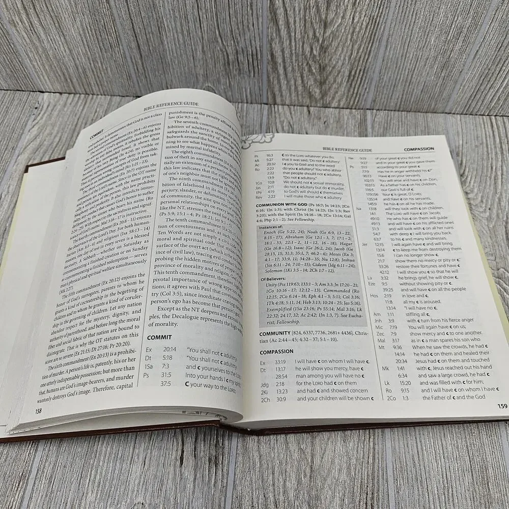 Zondervan All-In-One Bible Reference Guide Kevin Green Hardcover Concordance Top